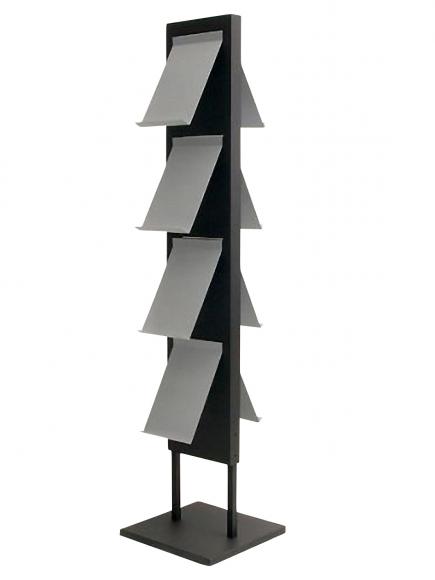 Location Magup display